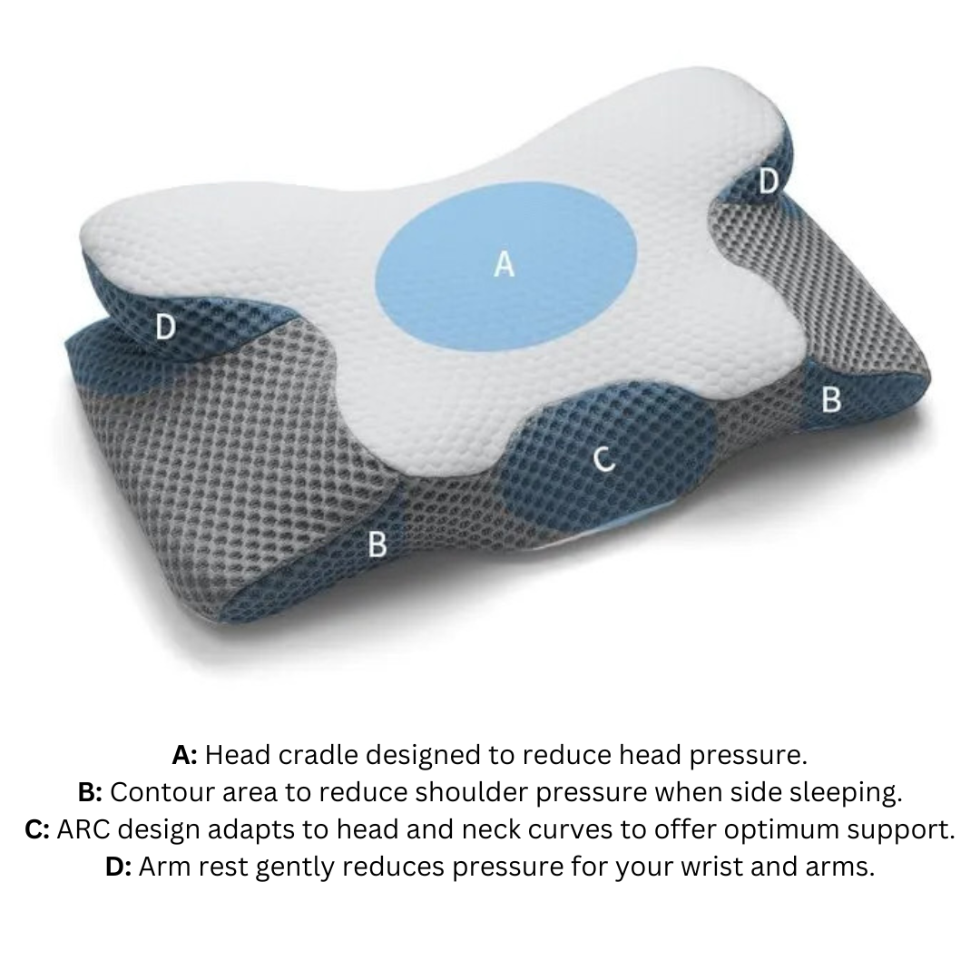Neck's Best Thing - Orthopaedic Pillow